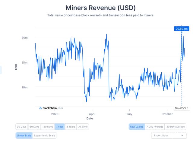 An advanced mining rig setup showcasing high-performance ASIC components